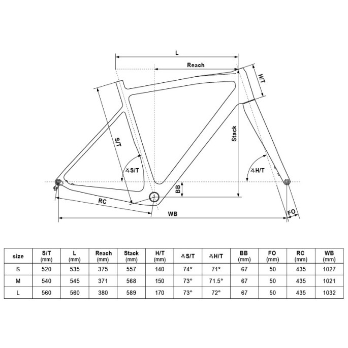Kellys SOOT X 90 - Gravel Kellys