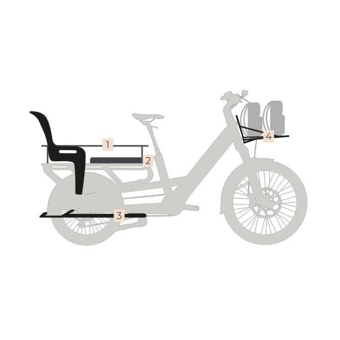 Vélo électrique Longtail Monty V4 rover| Velonline