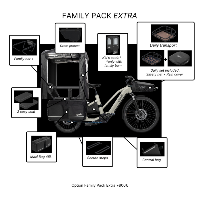 Vélo longtail O2feel CARGO EQUO 7.4 | Velonline