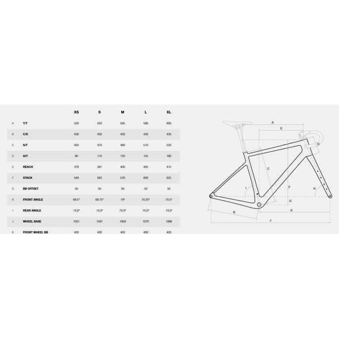 Megamo West 15 – Vélo gravel carbone