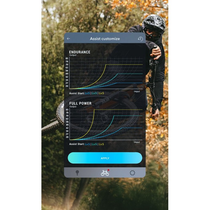 Vélo électrique iLYNX+ SL ENDURO 9.1 - Velonline