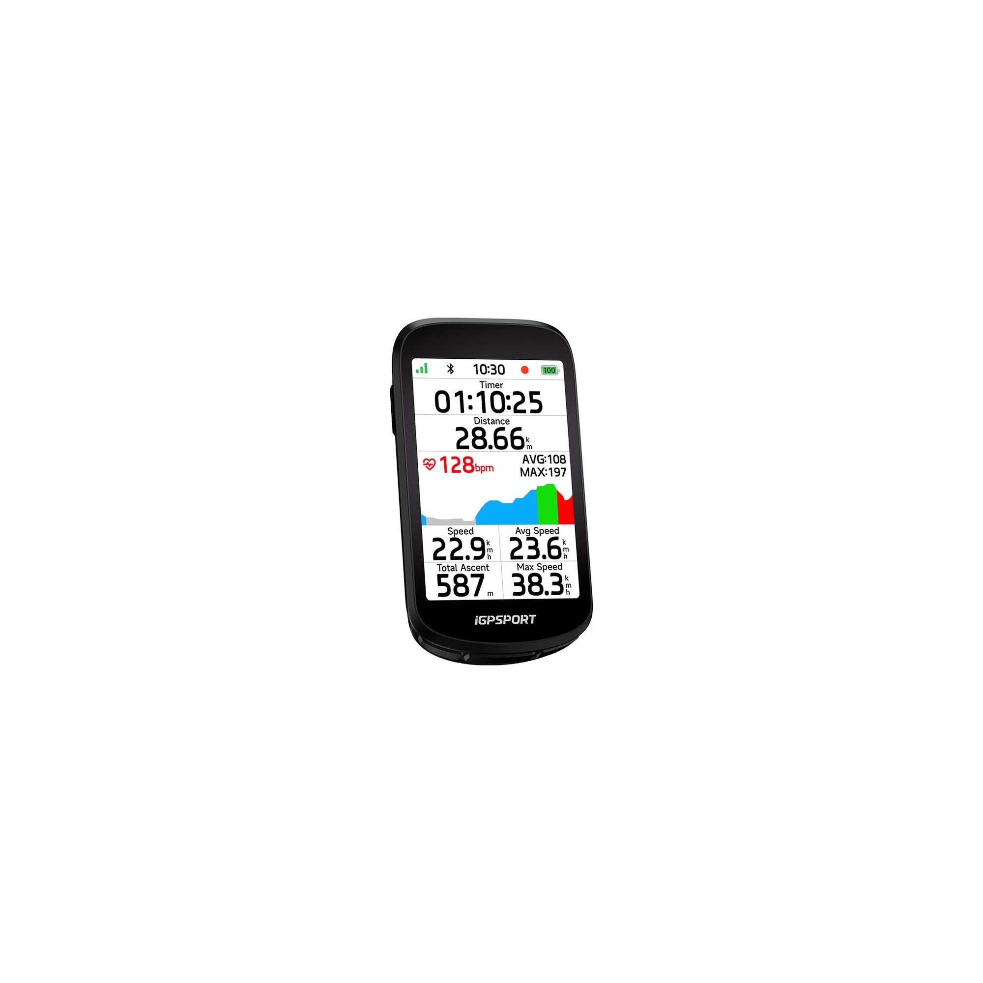 GPS / COMPTEUR iGPSPORT BSC500 COULEUR TACTILE 3,3